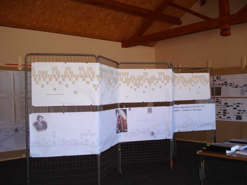 Généalogie Famille Flottes